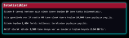 Hepinize Teşekkür Ederim.