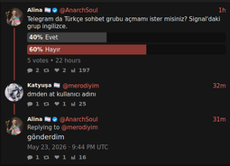 TROON AKTİVESİ 